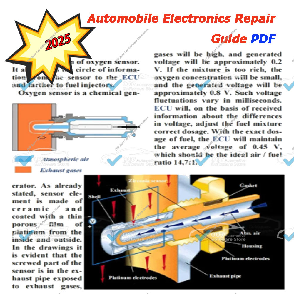Electronics Repair Technician - NOWY Przewodnik po naprawach elektroniki samochodowej