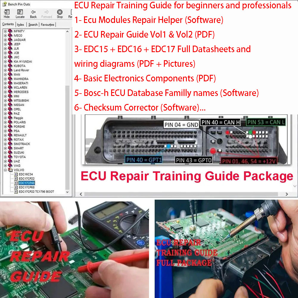 Podręcznik do naprawy ECU Pods – Electronics Repair Basics recenzja i cena