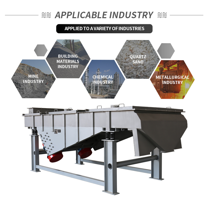 Cena przemysłowych sit wibracy – Screen Separator Machine recenzja i cena
